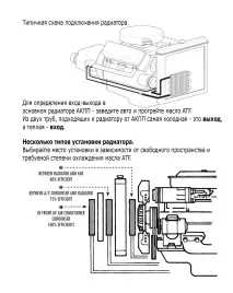 Вибір Радіатора АКПП радіатора