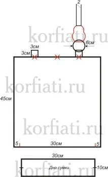анастасії