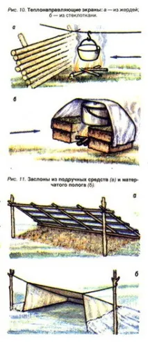 Види туристичних вогнищ сушіння