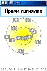 изчисляване позицията изчисляване позицията