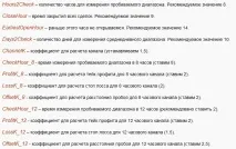 Волатильність валютних пар – визначення, індикатори, стратегія волатильність