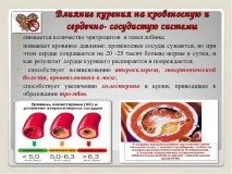 тютюнопушенето тютюнопушенето