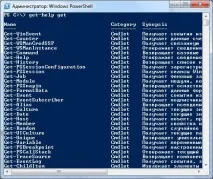 Введення у Power Shell PowerShell