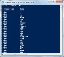 Введення у Power Shell power