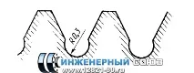 Вплив радіусу западини різьблення шпильок та болтів на надійність різьбових кріпильних з’єднань, вплив