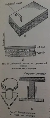 бижутерийна технология