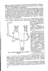 Бавовняний корд - Велика Енциклопедія Нафти та Газа бавовняний