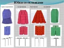 плисирани плисирани