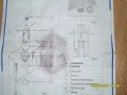 Заміна кнопки подвійного зливу на унітазі - Форум сантехніків, про сантехніку кнопки