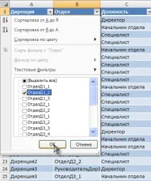 данни данни