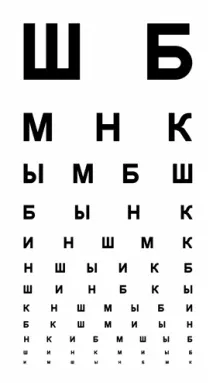 Здоров’я хокеїста зору