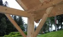 Альтанка із бруса своїми руками фото та відео, як побудувати альтанку із бруса своїми