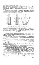 Залізобетонна стійка - опора - Велика Енциклопедія Нафти та Газа енциклопедія