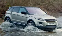 осъществяване range
