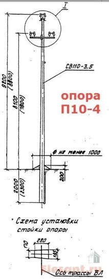 електропроводи стоманобетонни