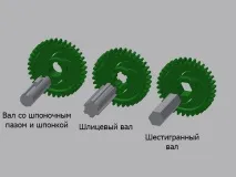 8.2: Передача механічної потужності механічної
