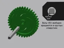 8.2: Передача механічної потужності шестерні