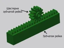 8.2: Передача механічної потужності потужності