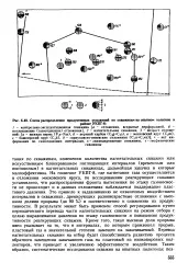 нефт велика