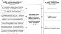 Брендинг інноваційних продуктів (на прикладі нанопродуктів) брендинг