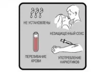 Чим небезпечний гепатит C профілактика може