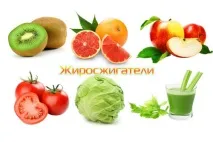 Що їсти, щоб схуднути продукти, що спалюють жири спалюють