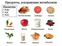 Що їсти, щоб схуднути продукти, що спалюють жири жири