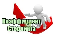 Демо версія Форекс торгівлі торгівлі