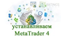 Демо версія Форекс торгівлі версія