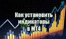 Демо версія Форекс торгівлі версія