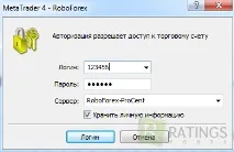 Демо версія Форекс торгівлі торгівлі