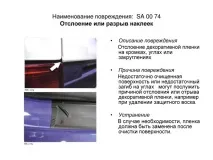 Дефекти лакофарбового покриття, Допоможемо допоможемо