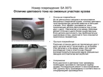 Дефекти лакофарбового покриття, Допоможемо дефекти