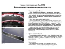 Дефекти лакофарбового покриття, Допоможемо дефекти