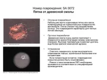Дефекти лакофарбового покриття, Допоможемо лакофарбового