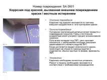 Дефекти лакофарбового покриття, Допоможемо дефекти