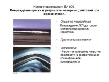 Дефекти лакофарбового покриття, Допоможемо лакофарбового