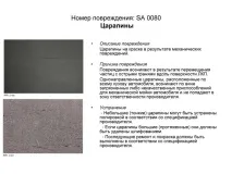 Дефекти лакофарбового покриття, Допоможемо лакофарбового