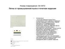Дефекти лакофарбового покриття, Допоможемо покриття