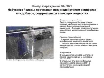 Дефекти лакофарбового покриття, Допоможемо покриття