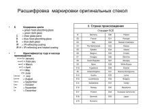 Дефекти лакофарбового покриття, Допоможемо лакофарбового