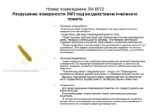 Дефекти лакофарбового покриття, Допоможемо лакофарбового