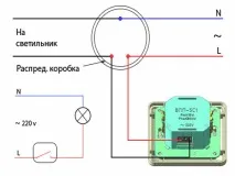 Діммер для регулювання світла – що це і як працює діммер