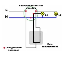 Діммер для регулювання світла – що це і як працює діммер