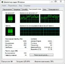 задачите работа