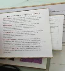 DOTS стратегія боротьби з туберкульозом dots