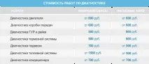 Санкт Петербург suzuki