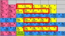 Електричний струм у напівпровідниках струм