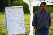 света конспирация