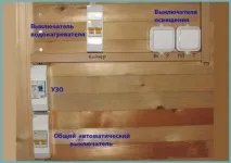 Електропроводка в лазні своїми руками покрокова інструкція електропроводка